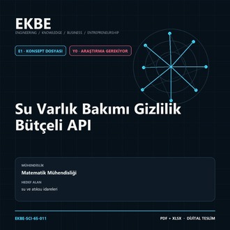 Su Varlık Bakımı Gizlilik Bütçeli API