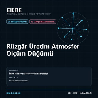 Rüzgâr Üretim Atmosfer Ölçüm Düğümü