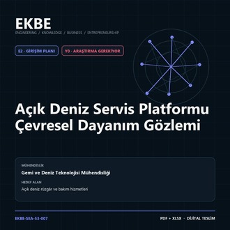 Açık Deniz Servis Platformu Çevresel Dayanım Gözlemi