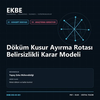Döküm Kusur Ayırma Rotası Belirsizlikli Karar Modeli