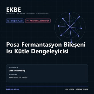 Posa Fermantasyon Bileşeni Isı Kütle Dengeleyicisi