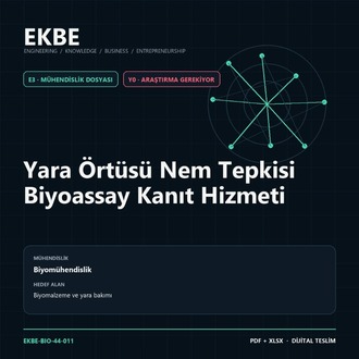 Yara Örtüsü Nem Tepkisi Biyoassay Kanıt Hizmeti