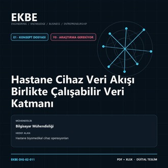 Hastane Cihaz Veri Akışı Birlikte Çalışabilir Veri Katmanı