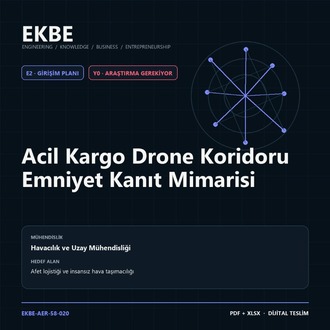 Acil Kargo Drone Koridoru Emniyet Kanıt Mimarisi