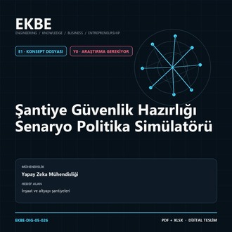 Şantiye Güvenlik Hazırlığı Senaryo Politika Simülatörü