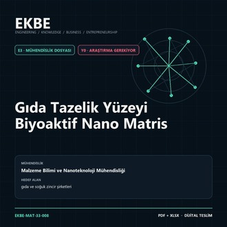 Gıda Tazelik Yüzeyi Biyoaktif Nano Matris
