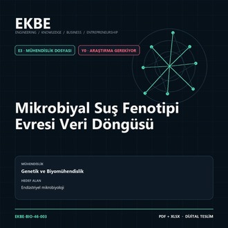 Mikrobiyal Suş Fenotipi Evresi Veri Döngüsü