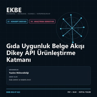 Gıda Uygunluk Belge Akışı Dikey API Ürünleştirme Katmanı