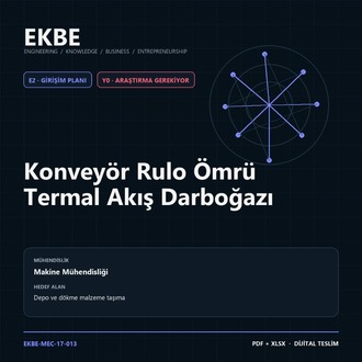 Konveyör Rulo Ömrü Termal Akış Darboğazı