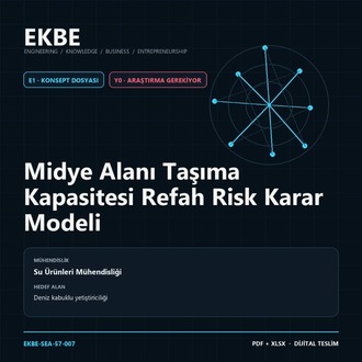 Midye Alanı Taşıma Kapasitesi Refah Risk Karar Modeli