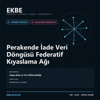 Perakende İade Veri Döngüsü Federatif Kıyaslama Ağı