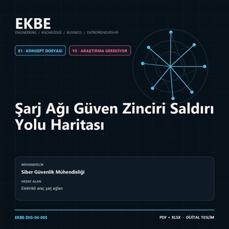 Şarj Ağı Güven Zinciri Saldırı Yolu Haritası
