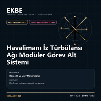 Havalimanı İz Türbülansı Ağı Modüler Görev Alt Sistemi