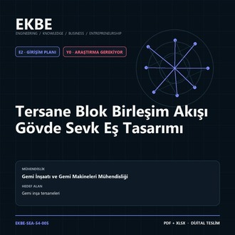 Tersane Blok Birleşim Akışı Gövde Sevk Eş Tasarımı