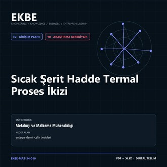 Sıcak Şerit Hadde Termal Proses İkizi