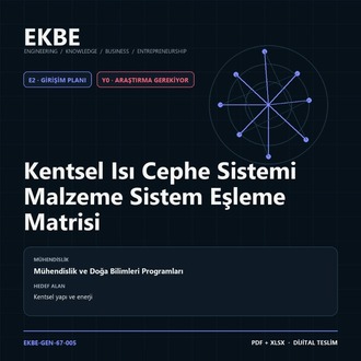 Kentsel Isı Cephe Sistemi Malzeme Sistem Eşleme Matrisi