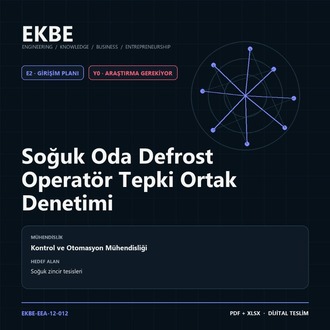 Soğuk Oda Defrost Operatör Tepki Ortak Denetimi