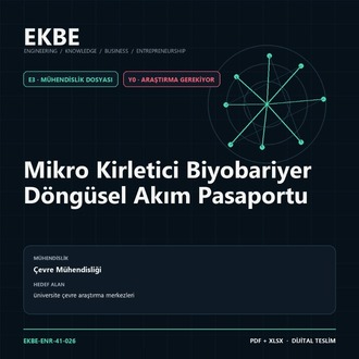 Mikro Kirletici Biyobariyer Döngüsel Akım Pasaportu