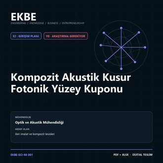 Kompozit Akustik Kusur Fotonik Yüzey Kuponu