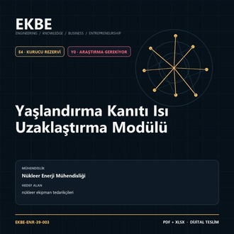 Yaşlandırma Kanıtı Isı Uzaklaştırma Modülü