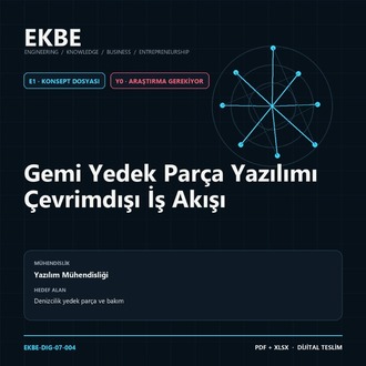 Gemi Yedek Parça Yazılımı Çevrimdışı İş Akışı