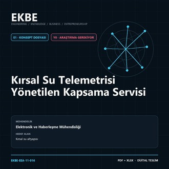 Kırsal Su Telemetrisi Yönetilen Kapsama Servisi