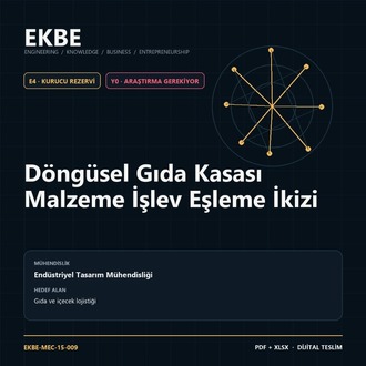 Döngüsel Gıda Kasası Malzeme İşlev Eşleme İkizi