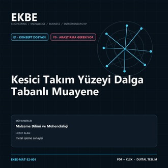 Kesici Takım Yüzeyi Dalga Tabanlı Muayene