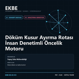 Döküm Kusur Ayırma Rotası İnsan Denetimli Öncelik Motoru