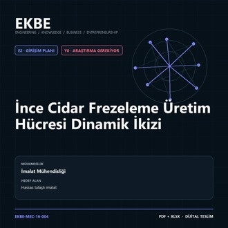 İnce Cidar Frezeleme Üretim Hücresi Dinamik İkizi