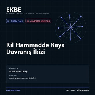 Kil Hammadde Kaya Davranış İkizi
