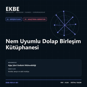 Nem Uyumlu Dolap Birleşim Kütüphanesi