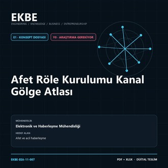 Afet Röle Kurulumu Kanal Gölge Atlası