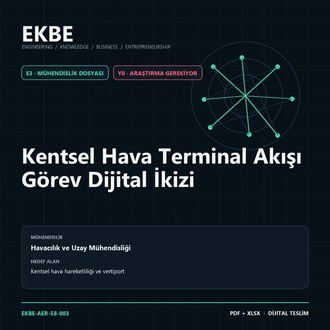 Kentsel Hava Terminal Akışı Görev Dijital İkizi