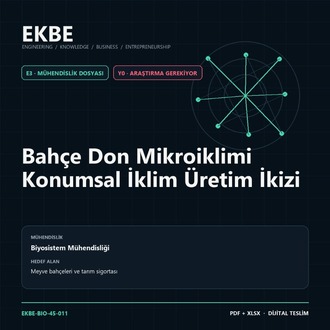 Bahçe Don Mikroiklimi Konumsal İklim Üretim İkizi