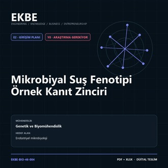 Mikrobiyal Suş Fenotipi Örnek Kanıt Zinciri