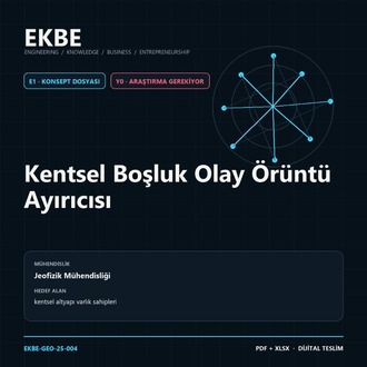 Kentsel Boşluk Olay Örüntü Ayırıcısı