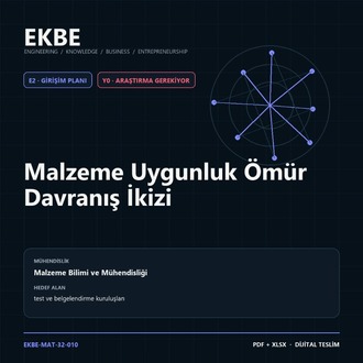 Malzeme Uygunluk Ömür Davranış İkizi
