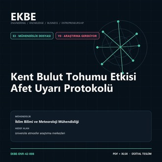 Kent Bulut Tohumu Etkisi Afet Uyarı Protokolü