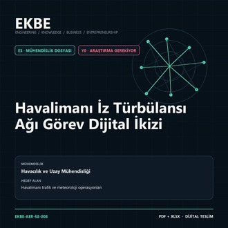 Havalimanı İz Türbülansı Ağı Görev Dijital İkizi
