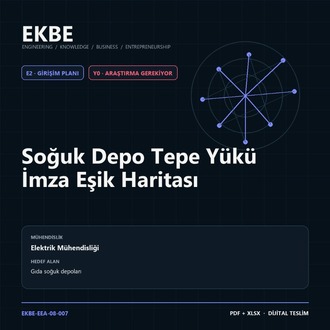 Soğuk Depo Tepe Yükü İmza Eşik Haritası