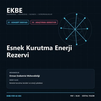 Esnek Kurutma Enerji Rezervi
