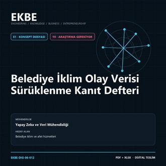 Belediye İklim Olay Verisi Sürüklenme Kanıt Defteri