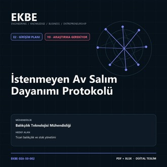 İstenmeyen Av Salım Dayanımı Protokolü