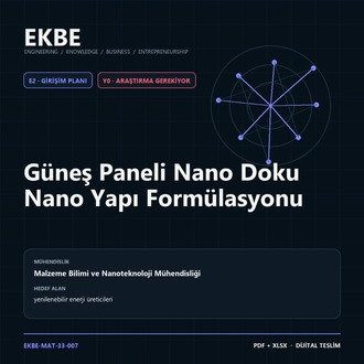 Güneş Paneli Nano Doku Nano Yapı Formülasyonu