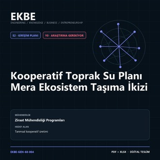 Kooperatif Toprak Su Planı Mera Ekosistem Taşıma İkizi