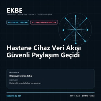 Hastane Cihaz Veri Akışı Güvenli Paylaşım Geçidi
