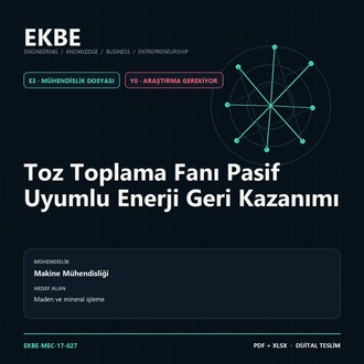 Toz Toplama Fanı Pasif Uyumlu Enerji Geri Kazanımı
