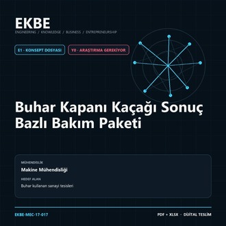 Buhar Kapanı Kaçağı Sonuç Bazlı Bakım Paketi