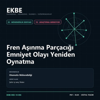 Fren Aşınma Parçacığı Emniyet Olayı Yeniden Oynatma